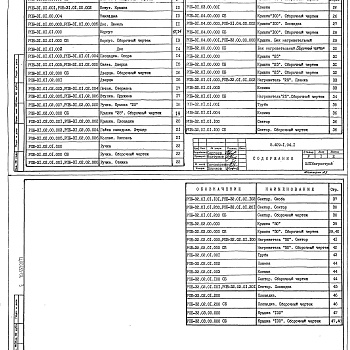 Состав фльбома. Серия 5.409-1.94 БакиВыпуск 1 Баки для массы битумов и мастик 25, 50 и 100 кг. Рабочие чертежи