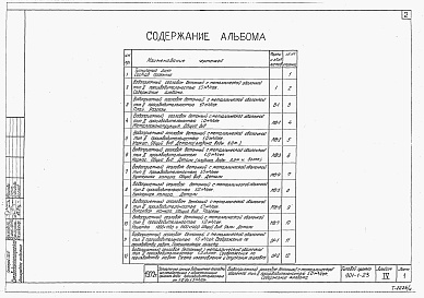 Состав альбома. Типовой проект 901-1-23Альбом 4 Водоприемный оголовок беонный с металлической оболочкой тип 2 производительностью 1,0 м3/сек
