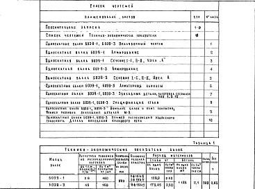Альбом 1 Рабочие чертежи