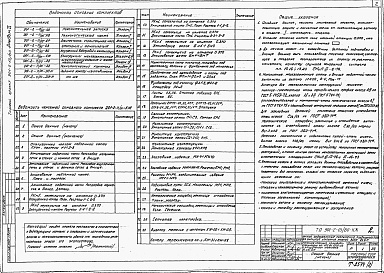 Состав альбома. Типовой проект 901-2-15/80Альбом 2 Строительная часть (вариант подземной части со стенами в монолитном железобетоне)