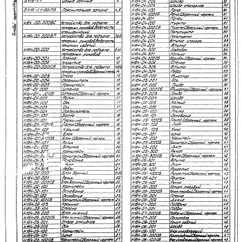 Состав фльбома. Серия 5.416-1 УстройствоВыпуск 1 Устройства подъема и смотки пожарных рукавов. Стальные закладные изделия. Электрооборудование и автоматика. Рабочие чертежи