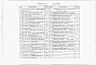 Состав фльбома. Типовой проект 901-3-182.83Альбом 2 Технологическая, санитарно-техническая части, нестандартизированное оборудование.  Часть 2 - Реагентное хозяйство на 3 дополнительных реагента