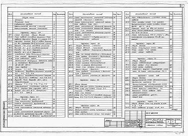 Состав альбома. Типовой проект 214-2-200.13.90.Альбом 1  Аритектурно-строительные, санитарно-технические, электротехнические и технологические чертежи     