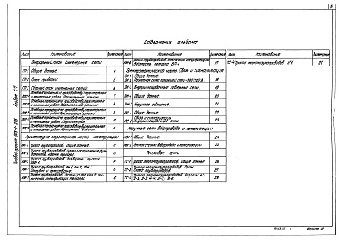 Состав альбома. Типовой проект 903-1-205Альбом 7.7 Генеральный план. Инженерные сети. Архитектурно-строительная часть-конструкции, электротехническая часть, связь и сигнализация, водопровод и канализация, тепловые сети