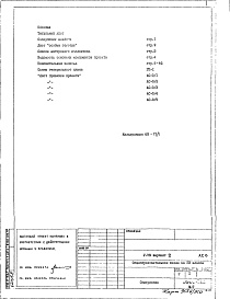 Часть 1/АС0 Общие архитектурно-строительные чертежи