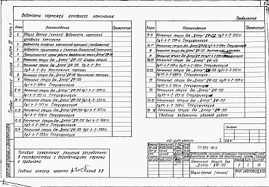 Состав альбома. Типовой проект 820-02-6Альбом 4  Оросительные трубопроводы напорные из стальных тонкостенных труб диаметром 325-426 мм для дождевальных машин ДФ-120 «Днепр» (секции).     Часть 1. Начальные секции.     Часть 2. Промежуточные секции.     Часть 3. Концевые секции     