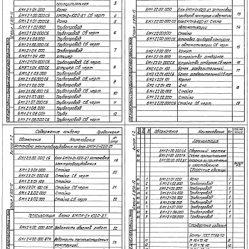 Состав фльбома. Серия 5.903-12 БлокиВыпуск 1-2 Блок перекачивающих насосов мазута БМПН-2х102,0-3,7. Рабочие чертежи