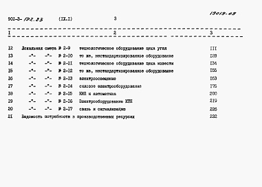 Состав альбома. Типовой проект 901-3-182.83Альбом 9 Сметы.  Часть 1 - Реагентное хозяйство на 2 основных реагента. Часть 2