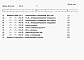 Состав фльбома. Типовой проект 901-3-182.83Альбом 9 Сметы.  Часть 1 - Реагентное хозяйство на 2 основных реагента. Часть 2