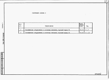Состав альбома. Типовой проект 901-2-0191.91Альбом 2 Спецификация оборудования