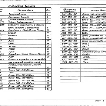 Состав фльбома. Серия 5.407-131 СетчатыеВыпуск 1 Изделия. Рабочие чертежи. 