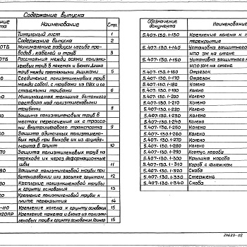 Состав фльбома. Серия 5.407-130 ПрокладкаВыпуск 1 Узлы и изделия. Рабочие чертежи.