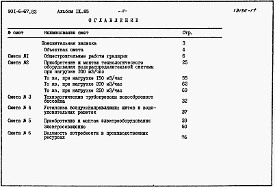 Состав альбома. Типовой проект 901-6-67.83Альбом 9 Сметы четырехсекционной градирни