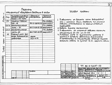 Состав альбома. Типовой проект 901-5-43.87Альбом 7 Спецификации оборудования    