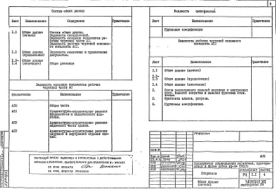 АС 2 Архитектурно-строительные решения надземной части здания 