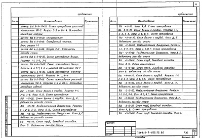 Состав альбома. Типовой проект 820-4-026.23.86Альбом 2 Конструкции железобетонные, конструкции металлические