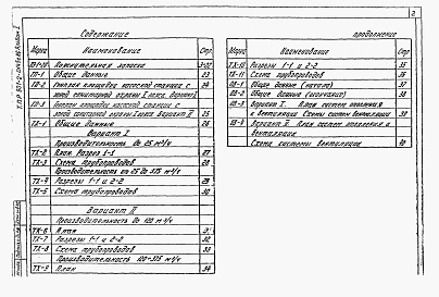 Состав альбома. Типовой проект 901-2-0145с.86Альбом 1 Пояснительная записка. Генеральный план. Технологические решения. Отопление и вентиляция
