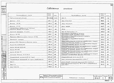 Состав альбома. Типовой проект 901-6-47Альбом 1 Пояснительная записка. Детали и узлы