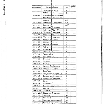 Состав фльбома. Серия 7.406-3 СушилаВыпуск 3 Сушило с тележкой объемом камеры 35 м³