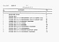 Состав фльбома. Типовой проект 901-2-148.86Альбом 8 Сметы