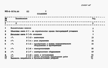 Состав альбома. Типовой проект 901-3-0270.89Альбом 5 Сметы         