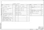 Состав фльбома. Типовой проект 901-2-139.85Альбом 3 Архитектурно-строительные решения.Конструкции железобетонные.Внутренний водопровод и канализация. Отопление и вентиляция.