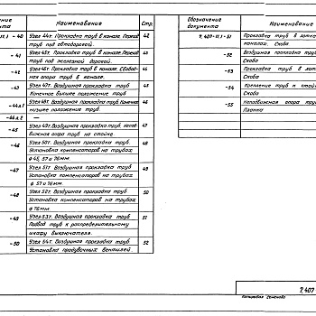 Состав фльбома. Серия 7.407-11 УзлыВыпуск 1 Воздухопроводы. Монтажные узлы. Рабочие чертежи