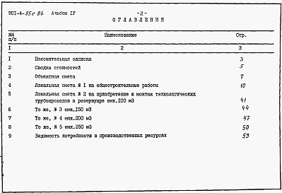 Состав альбома. Типовой проект 901-4-95с.86Альбом 4 Сметы.     