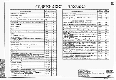 Состав альбома. Типовой проект 902-2-71Альбом 1 Пояснительная записка и чертежи