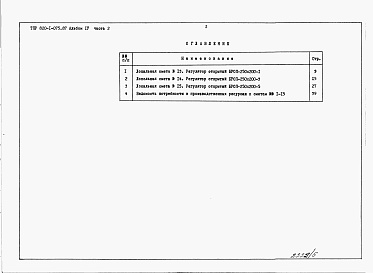 Состав альбома. Типовой проект 820-1-075.87Альбом 4  Сметы    Часть 1  