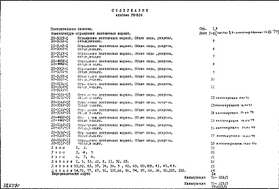 Альбом 2 Рабочие чертежи