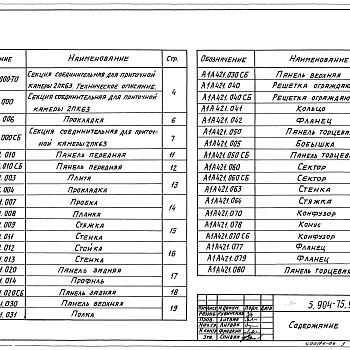 Состав фльбома. Серия 5.904-75.94 КамерыВыпуск 1-5 Соединительная секция для приточной камеры 2ПК63. Рабочие чертежи
