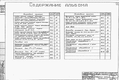 Состав альбома. Типовой проект 902-2-75Альбом 5 Блок производственных и бытовых помещений строительная, технологическая, механическая и санитарно-техническая части