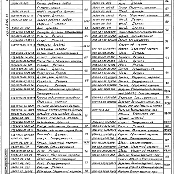 Состав фльбома. Серия 5.904-55 АгрегатыВыпуск 4 Агрегаты ВПА-40. Рабочие чертежи