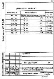 Состав альбома. Типовой проект 294-3-42.86Альбом 4 Ведомости потребности в материалах    