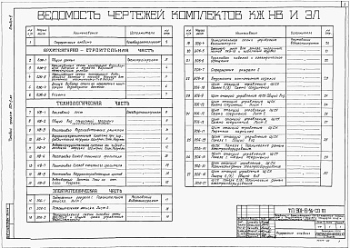 Состав альбома. Типовой проект 901-6-56Альбом 6 Шестисекционные градирни