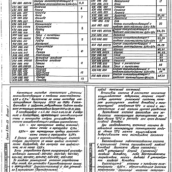 Состав фльбома. Серия 5.904-53 КлапаныВыпуск 1 Рабочие чертежи 