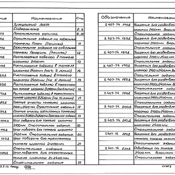 Состав фльбома. Серия 5.407-74 ПрокладкаАльбом 1 Материалы для проектирования. Монтажные чертежи