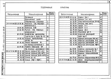 Состав альбома. Типовой проект 272-12-73.86Альбом 3 Изделия железобетонные заводского изготовления. Изделия монолитных железобетонные конструкций. Изделия металлические. Изделия разные     
