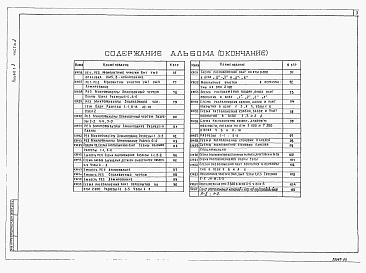 Состав альбома. Типовой проект 901-3-255.89Альбом 3 Архитектурные решения. Часть 1 - Конструкции металлические. Антикоррозионная защита конструкций. Организация строительства. Часть 2 - Конструкции железобетонные	