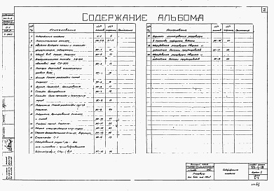 Состав альбома. Типовой проект 901-4-18Альбом 2 Строительная часть и оборудование (для площадок с грунтовыми водами)