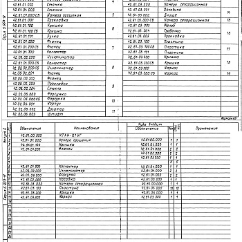 Состав фльбома. Серия 5.903-9 ТеплообменникиВыпуск 2 Теплообменник контактный КТАН-0,1УГ