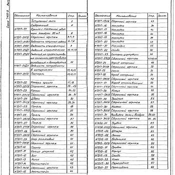 Состав фльбома. Серия 7.406-2 СушилаВыпуск 3 Сушило с тележкой объемом камеры 35 м³