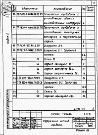 Состав альбома. Типовой проект 820-1-053.86Альбом 2  Строительные изделия     