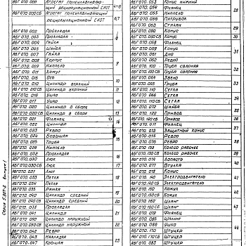 Состав фльбома. Серия 5.907-2 РециркуляционныеВыпуск 1 Рабочие чертежи 