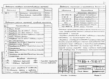 Состав альбома. Типовой проект 901-4-71.83Альбом 2 Технологические трубопроводы и сигнализация резервуаров емк. 50-20000 м3  (Примененный из ТП 901-4-76.83) 