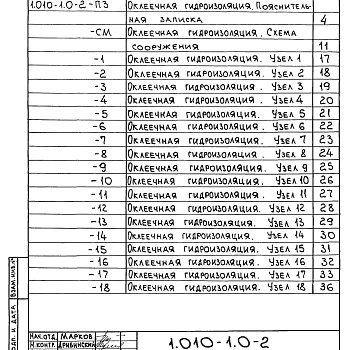 Состав фльбома. Серия 1.010-1 ГидроизоляцияВыпуск 0-2 Оклеечная гидроизоляция. Материалы для проектирования