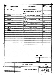 Состав альбома. Типовой проект 902-2-367.83Альбом 4 Ведомости потребности в материалах