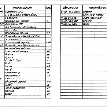 Состав фльбома. Серия 5.407-98 УстановкаВыпуск 1 Монтажные чертежи, чертежи изделий