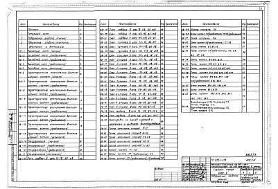 Состав альбома. Типовой проект A-III-88Альбом 13 Отопление и вентиляция, водопровод и канализация